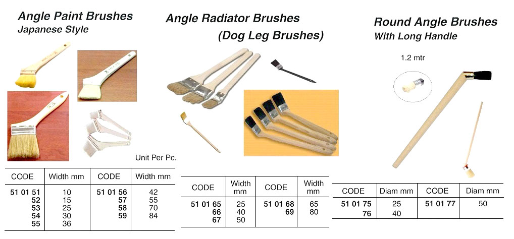 510165 ANGLERADIATORBRUSH(DOGLEG),25MMWIDTH