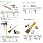 510189 FLATPENCILBRUSH,18MMWIDTH