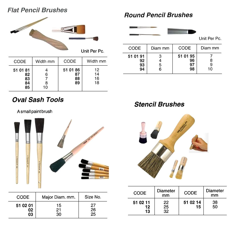 510198 ROUNDPENCILBRUSH,10MMDIAM