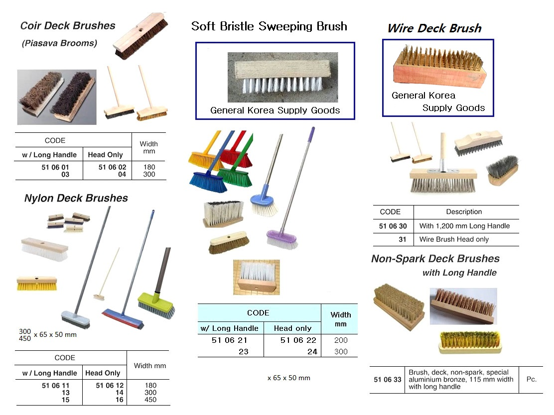 510622 HEADFORSOFTBRISTLESWEEPINGBRUSH,W200MM