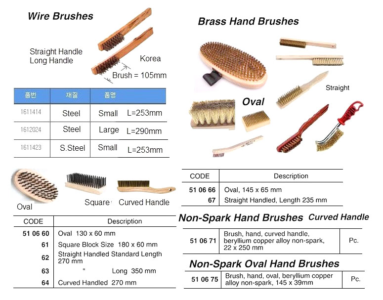 510664 WIREBRUSH,CURVEDHANDLE270MM