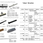 510891 VIKANBRUSH,#2945,ALUMINIUMHANDLEWITHSCREWFOR#2945,22x1300MM