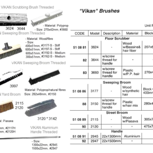 510891 VIKANBRUSH,#2945,ALUMINIUMHANDLEWITHSCREWFOR#2945,22x1300MM