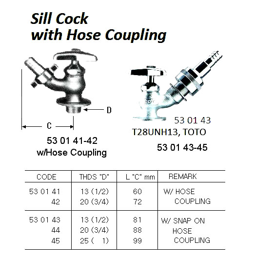 530145 SILLCOCKWITHSNAPONHOSECOUPLING25(1)