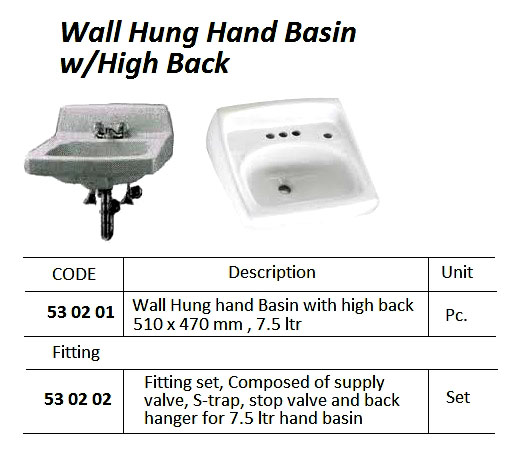 530201 WALLHUNGHANDBASINWITHHIGHBACK510x470MM7.5LTR