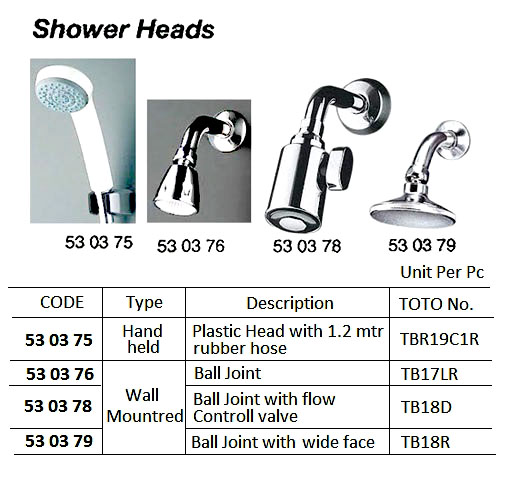 530376 WALLMOUNTEDSHOWERHEADWITHBALLJOINT,PF1/2