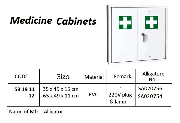 531911 MEDICINECABINET,PVC,35x45x15CM,
