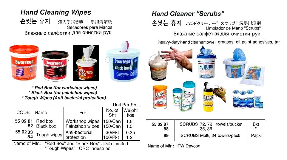 550281 HANDCLEANINGWIPE,REDBOX150'S