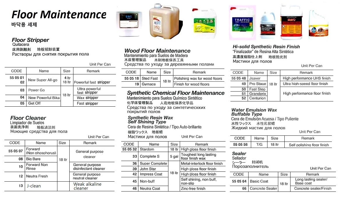 550549 ULTRAHIGH-SPEEDFLOORFINISH,PROSTAGE18LTR