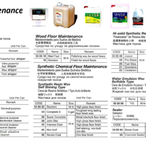 550551 HIGHPERFORMANCEFLOORFINISH,GRANDPRIX,18LTR