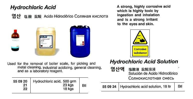 550921 HYDROCHLORICACID,23KGS