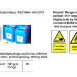 550937 NITRICACID500GRM