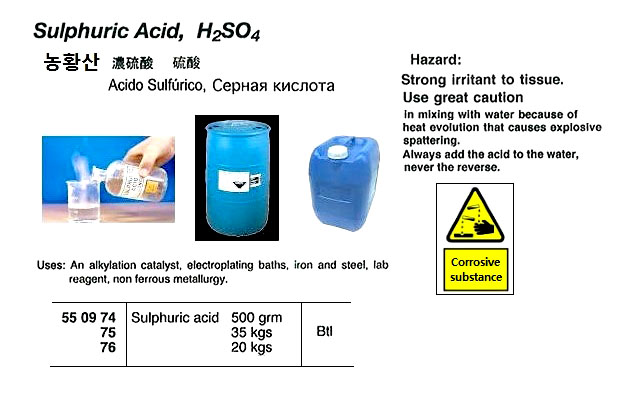 550975 SULPHURICACID30KGS