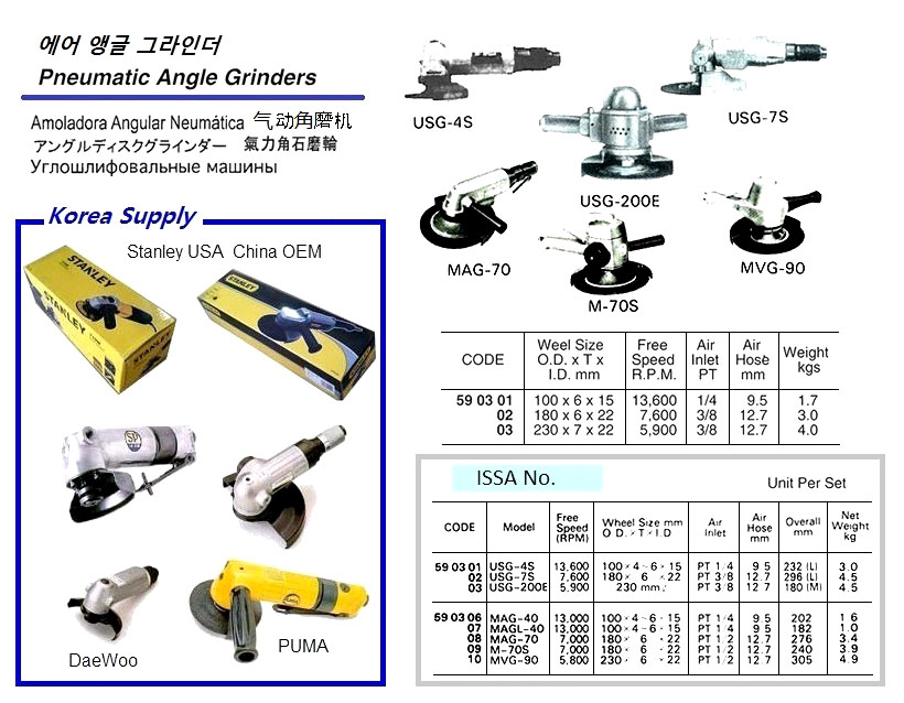 590302 PNEUMATICANGLEGRINDER,WHEELSIZE180x6x22MM