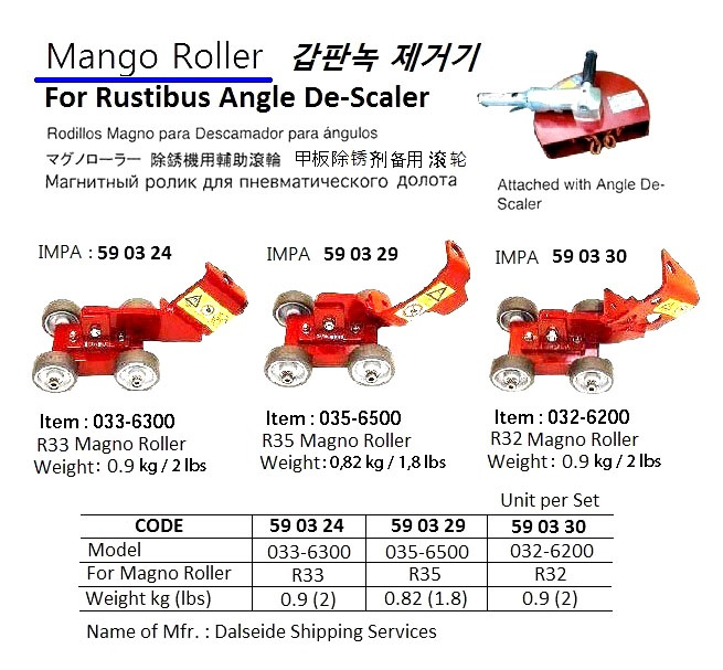 590324 MAGNOROLLERFORR-33RUSTIBUSANGLEDE-SCALER,#033-6300