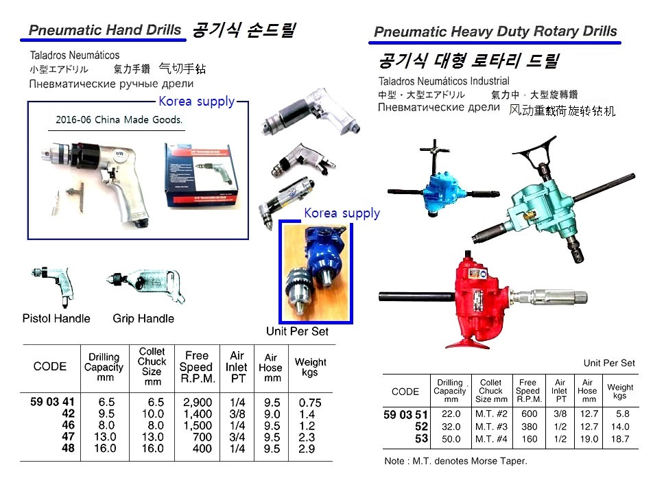 590352 PNEUMATICHEAVYDUTYROTARYDRILL,32MM