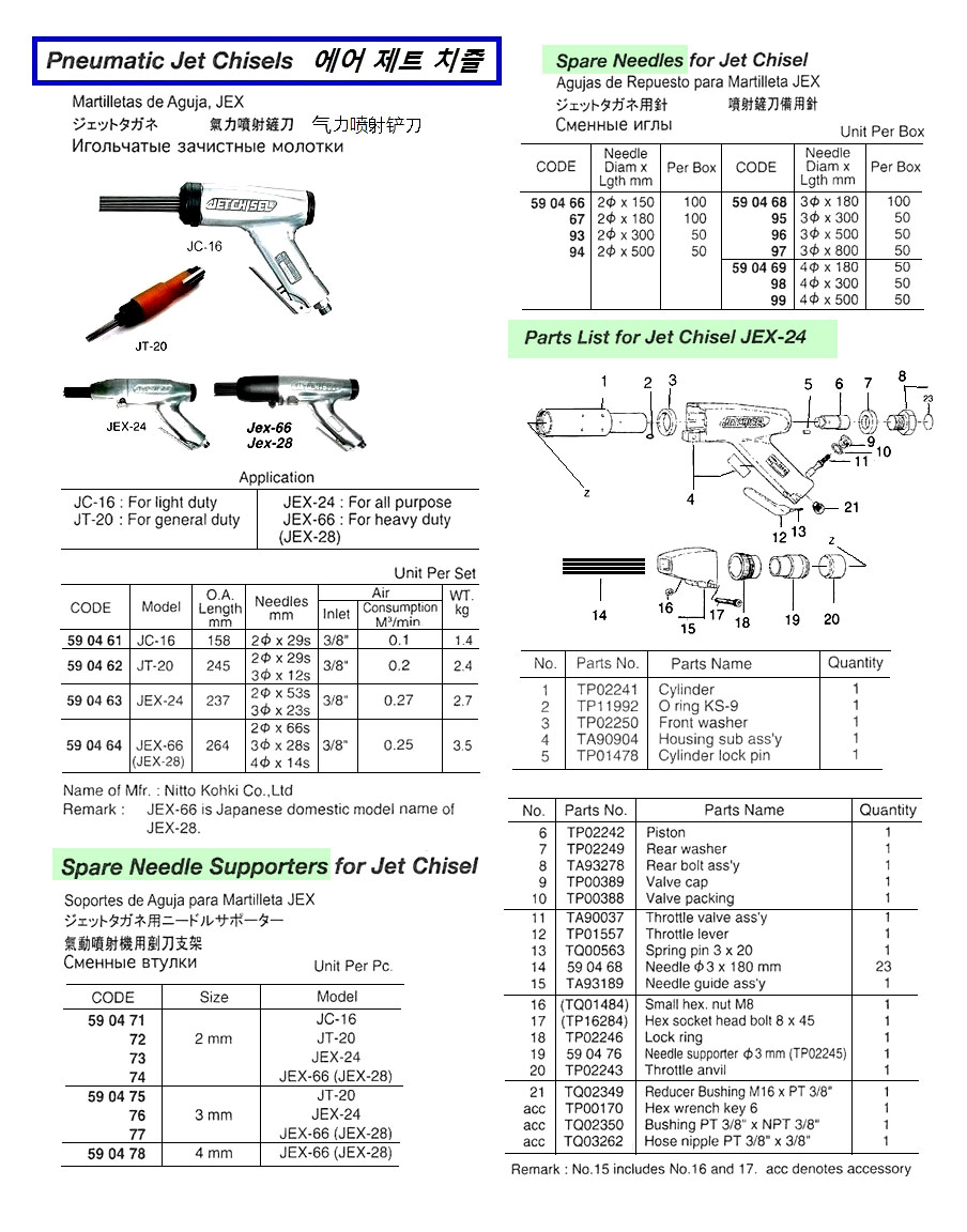590463K JETCHISEL,JEX-24PART:249:REARWASHER,NITTOKOHKI