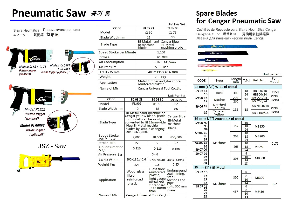 590698 SPAREBLADEFORCENGARPNEUMATICSAW,19MM(3/4")WIDEBI-METAL,MACHINETY,265MM,10TEETH,#MB250