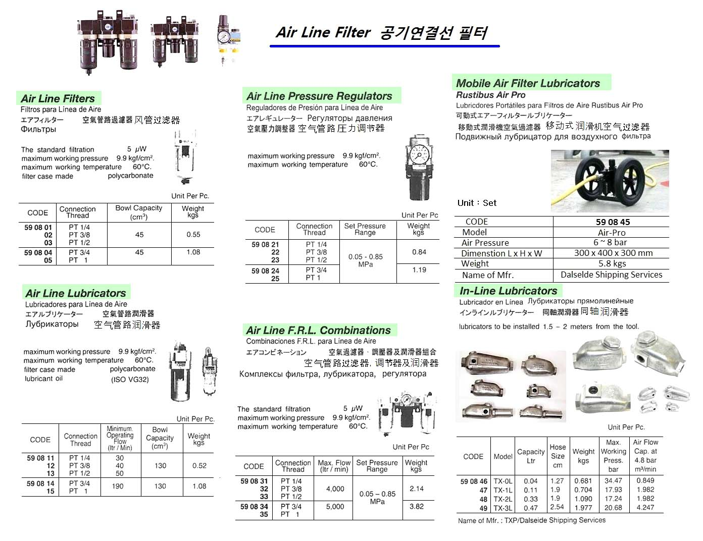 590812 AIRLINELUBRICATOR,PT3/8