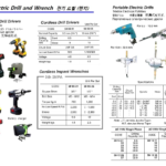 591011 PORTABLEELECTRICDRILL,6.5MMAC220V1-PHASE