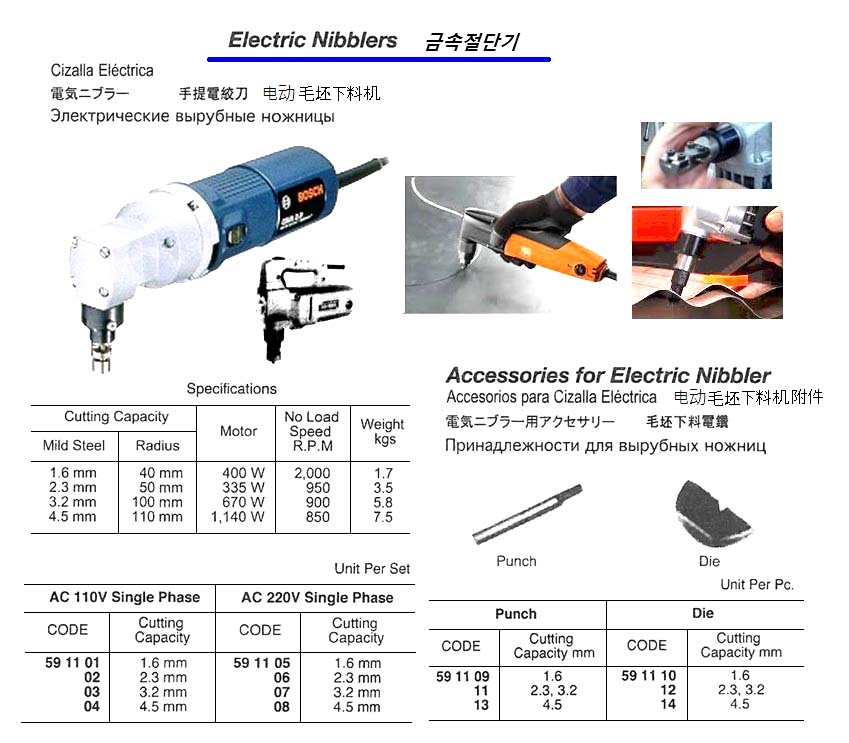 591105 ELECTRICHANDNIBBLER,1.6MMAC220V1-PHASE