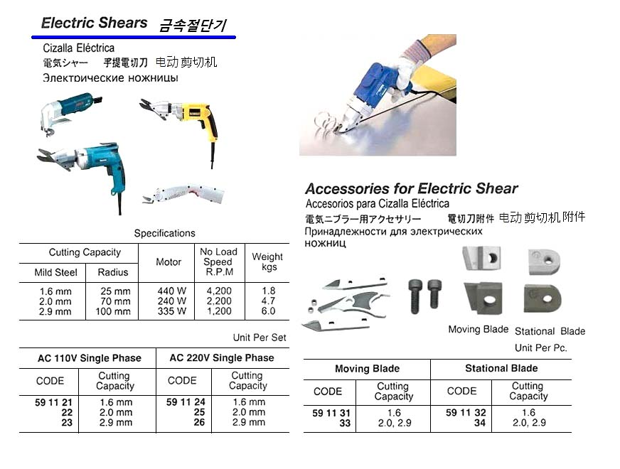 591124 ELECTRICHANDSHEARS,1.6MMAC220V1-PHASE