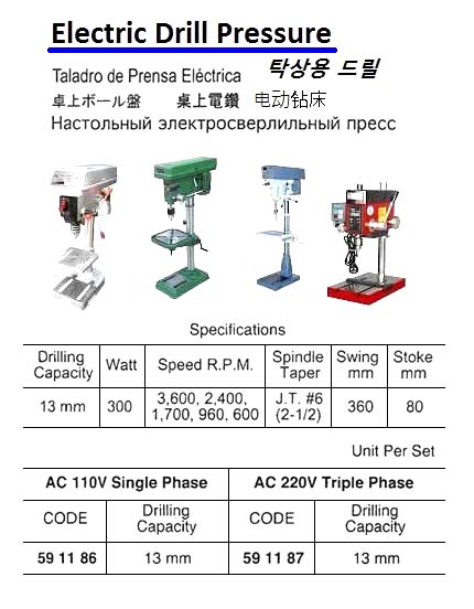 591187 ELECTRICDRILLPRESS,13MMB-13SHAC200V3-PHASE