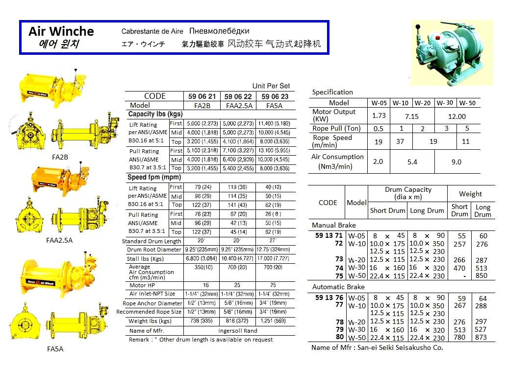 591379 AIRWINCH,AUTOMATICBRAKE,12.00KW,3TON,W-30,SANEISEIKI,