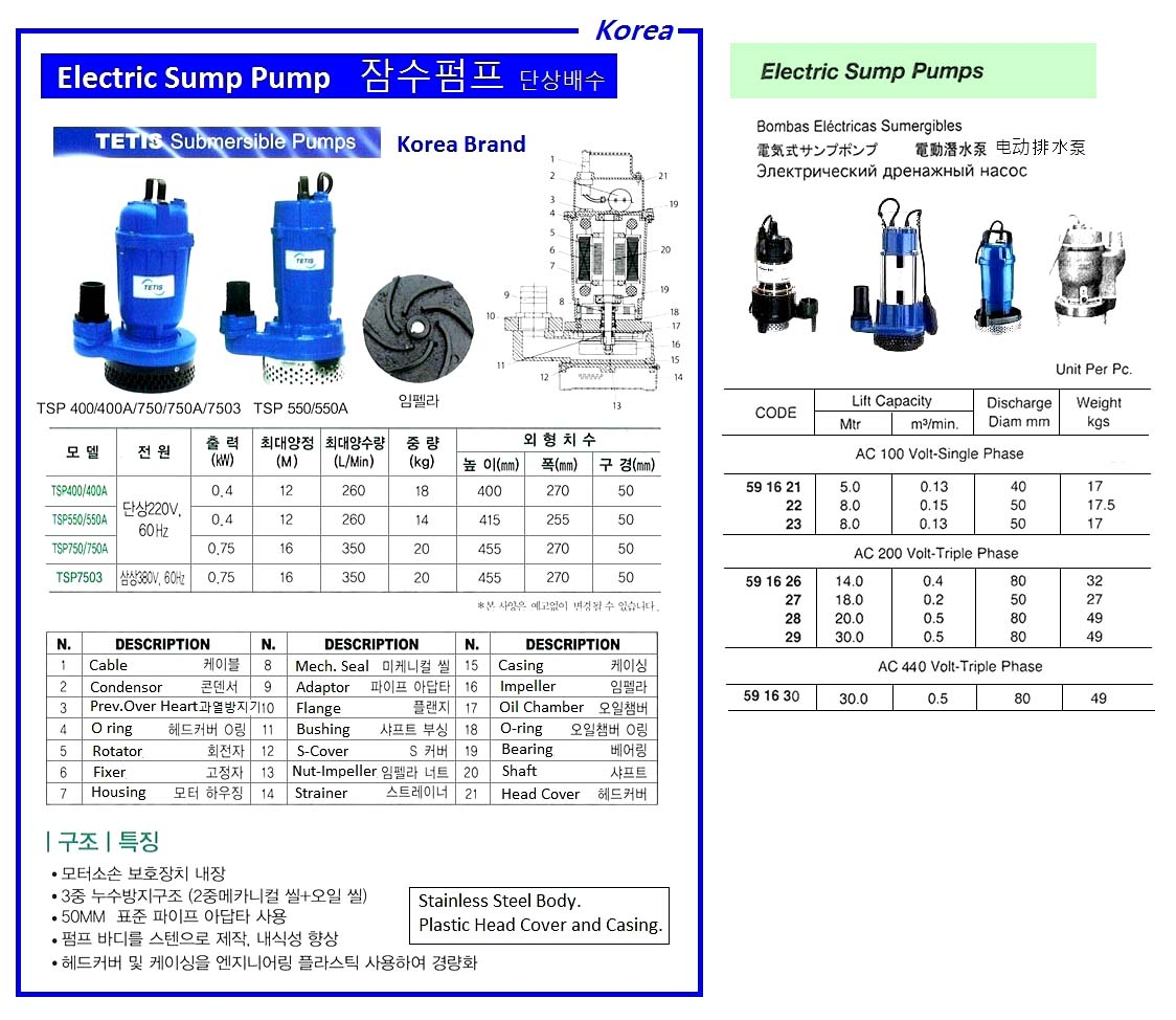 591626 ELECT.SUMPPUMP,200V,3P,LIFT14MTR,0.4M3/MIN