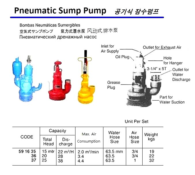591635 PNEUMATICSUMPPUMP,LIFT15MTR