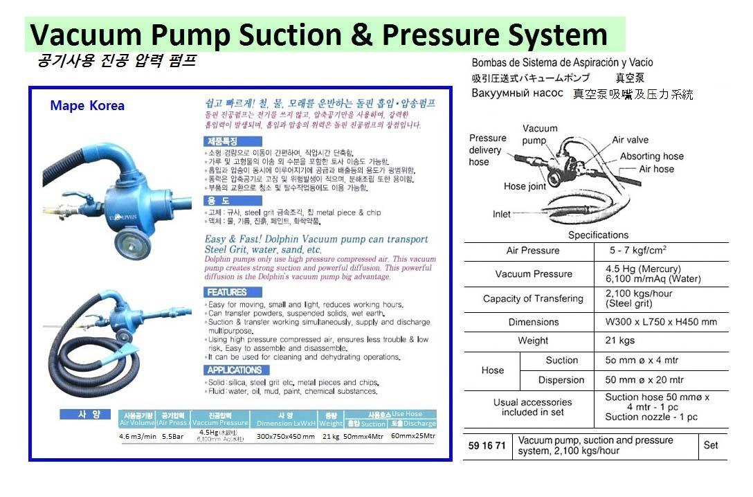 591671 VACUUMPUMP,SUCTIONPRESSURESYSTEM,2100KG/HR