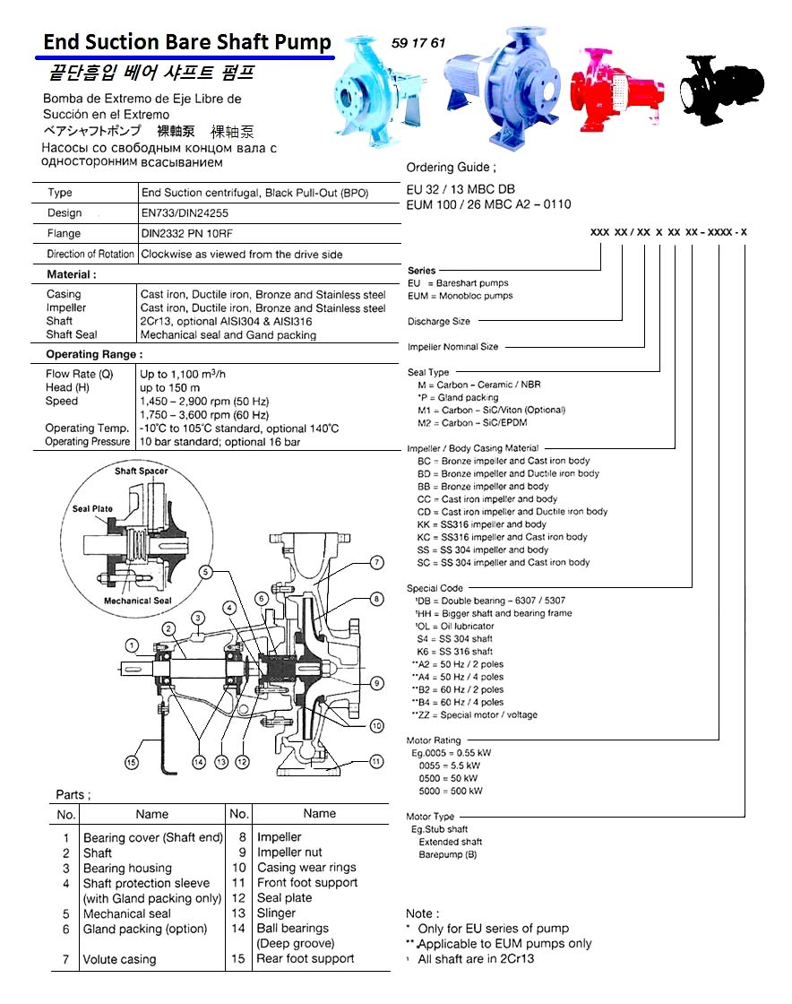 591761 ENDSUCTIONBARESHAFTPUMP,NEEDSPEC.