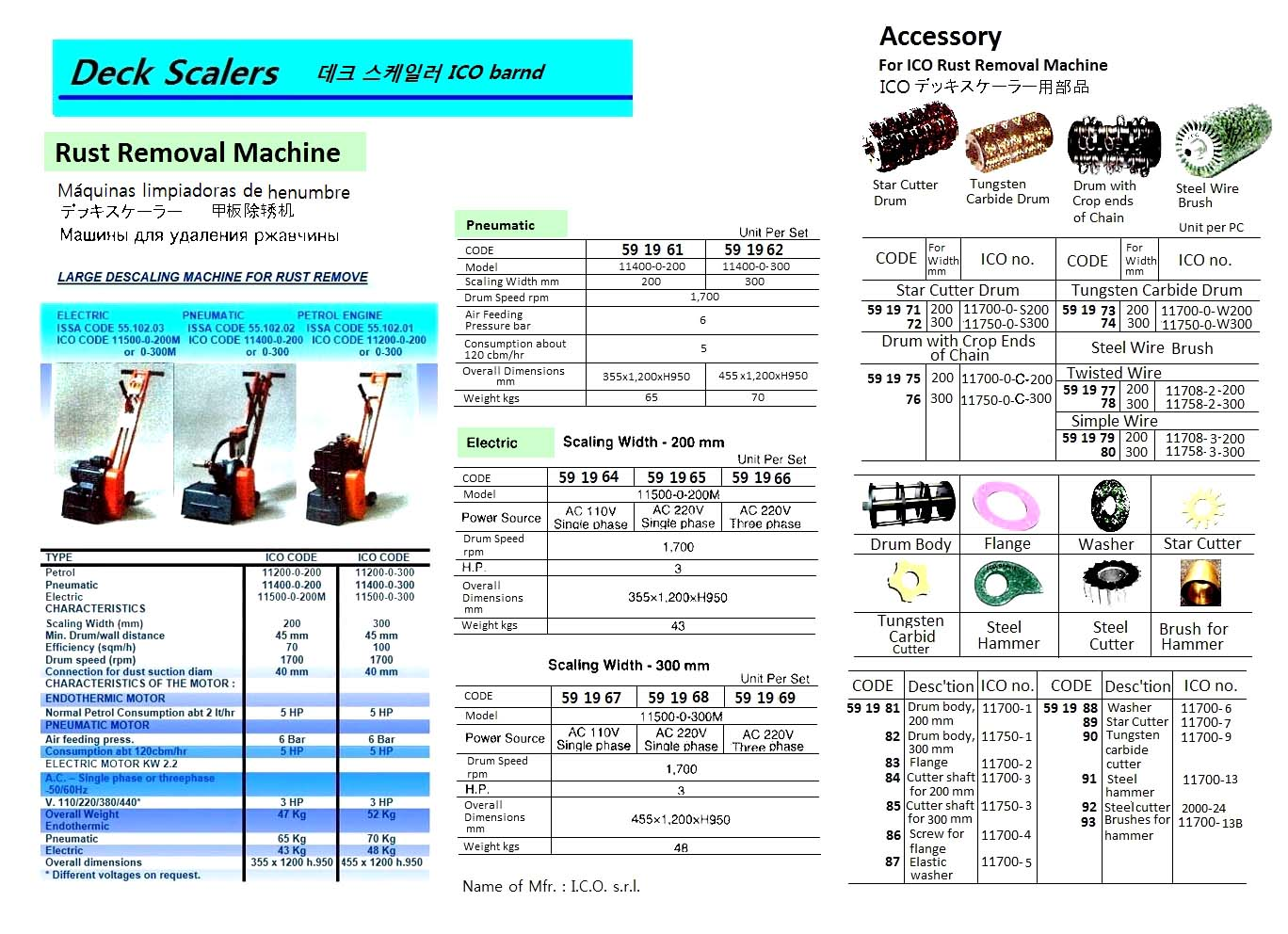591979 PARTFORRUSTREMOVALMACHINE,STEELWIREBRUSH,SIMPLEWIRE,FOR200MM,ICO,11708-2-200