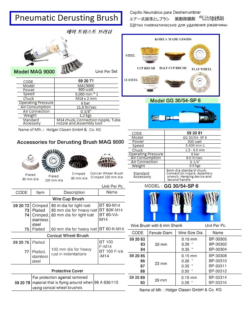 592077 CONICALWHEELBRUSHFORMAG9000,PLAITEDST.STEEL,100MMDIAFORHEAVYRUST,BT100F-VA-M14,HOLGERCLASENGMBHCO.
