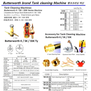 592321 ACCESSORYFORBUTTERWORTHTANKCLEANINGMACHINE,HOSE,2"x50FEET
