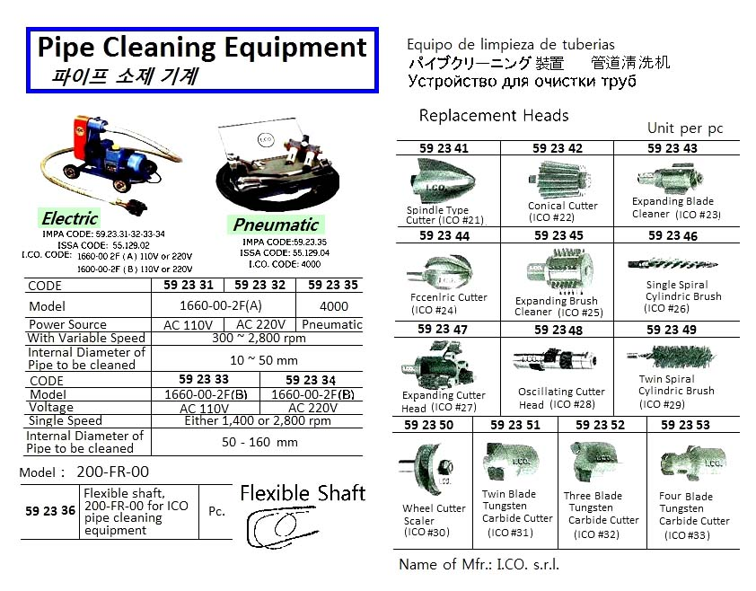 592341 REPLACEHEADFORICOPIPECLEANINGEQUIP,SPINDLETYCUTTER,#21,ICO