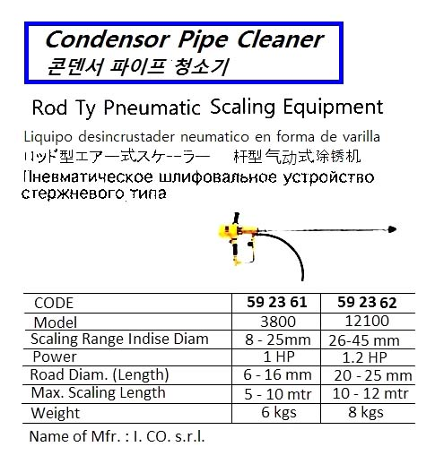 592362 RODTYPNEUMATICSCALINGEQUIPMENT,1.2HP,#12100,ICO