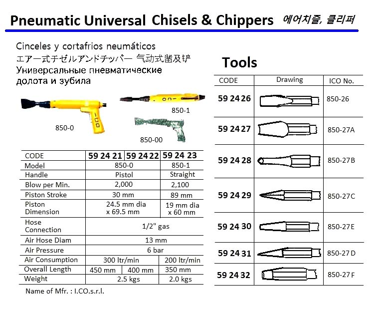 592426 CHISELFORPNEUMATICUNIVERSALCHISELS&CHIPPER,850-26,ICO