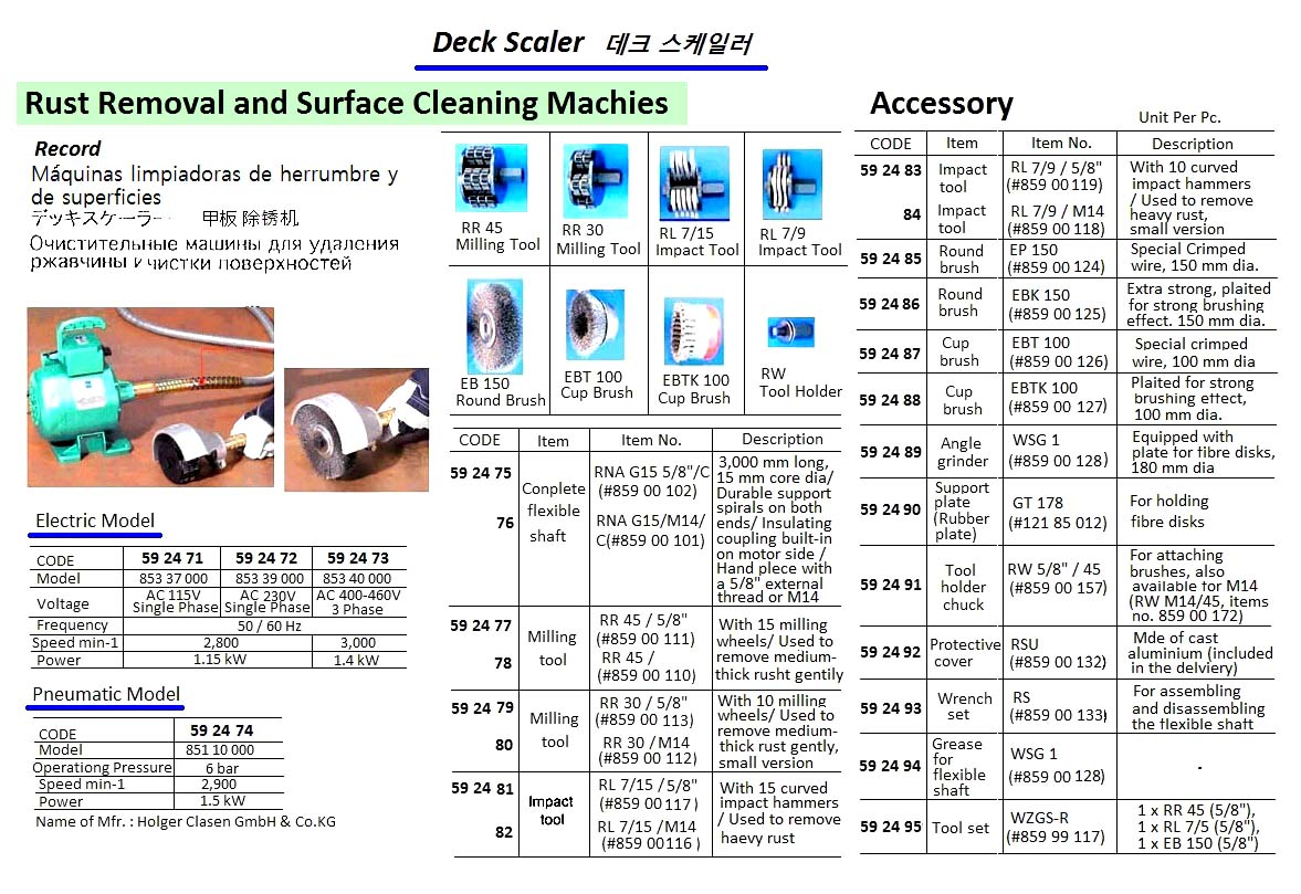 592478 PARSFORRECORD,MILLINGTOOL,#859-00-110,HOLGERCLESEN