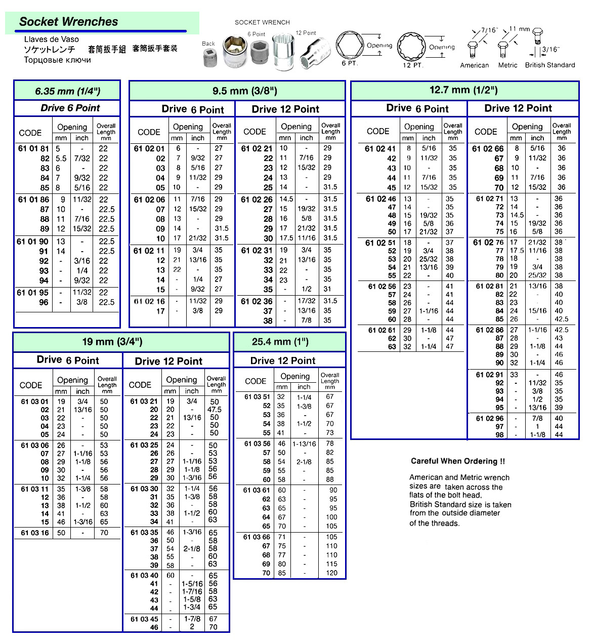 610228 SOCKETWRENCH,12-POINT9.5MM/SQDRIVEx16MM