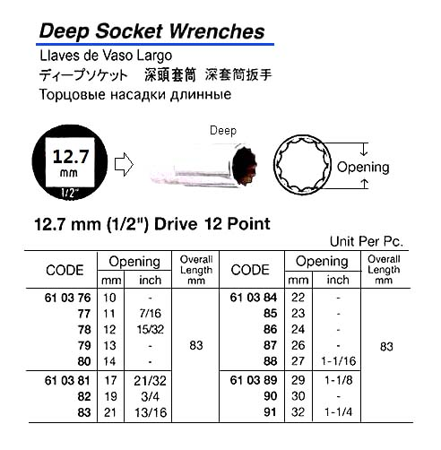 610380 SOCKETDEEPWRENCH12-POINT12.7MM/SQDRIVEx14MM