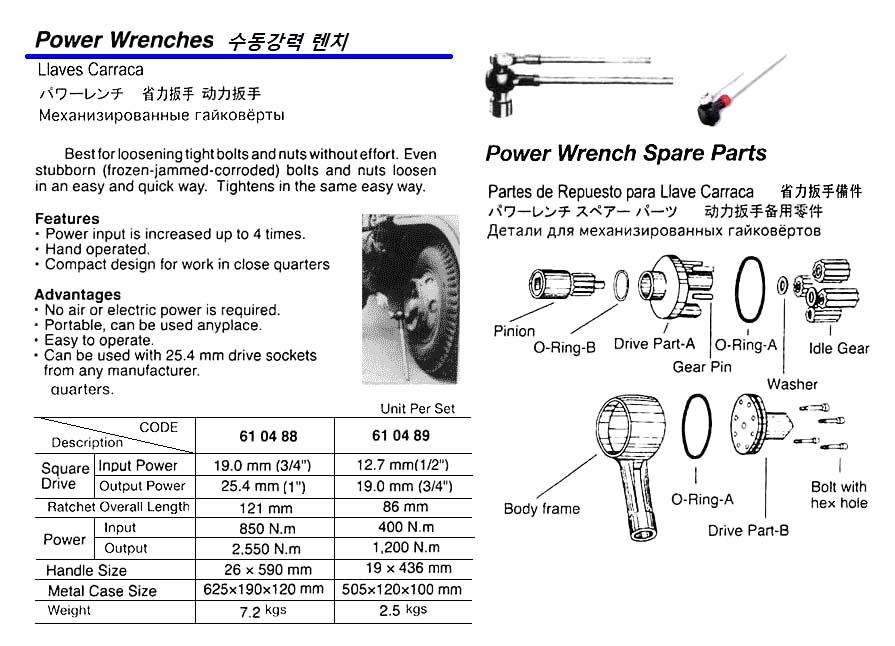 610489 POWERWRENCH12.7x19MM/SQDR86MMLENGTH