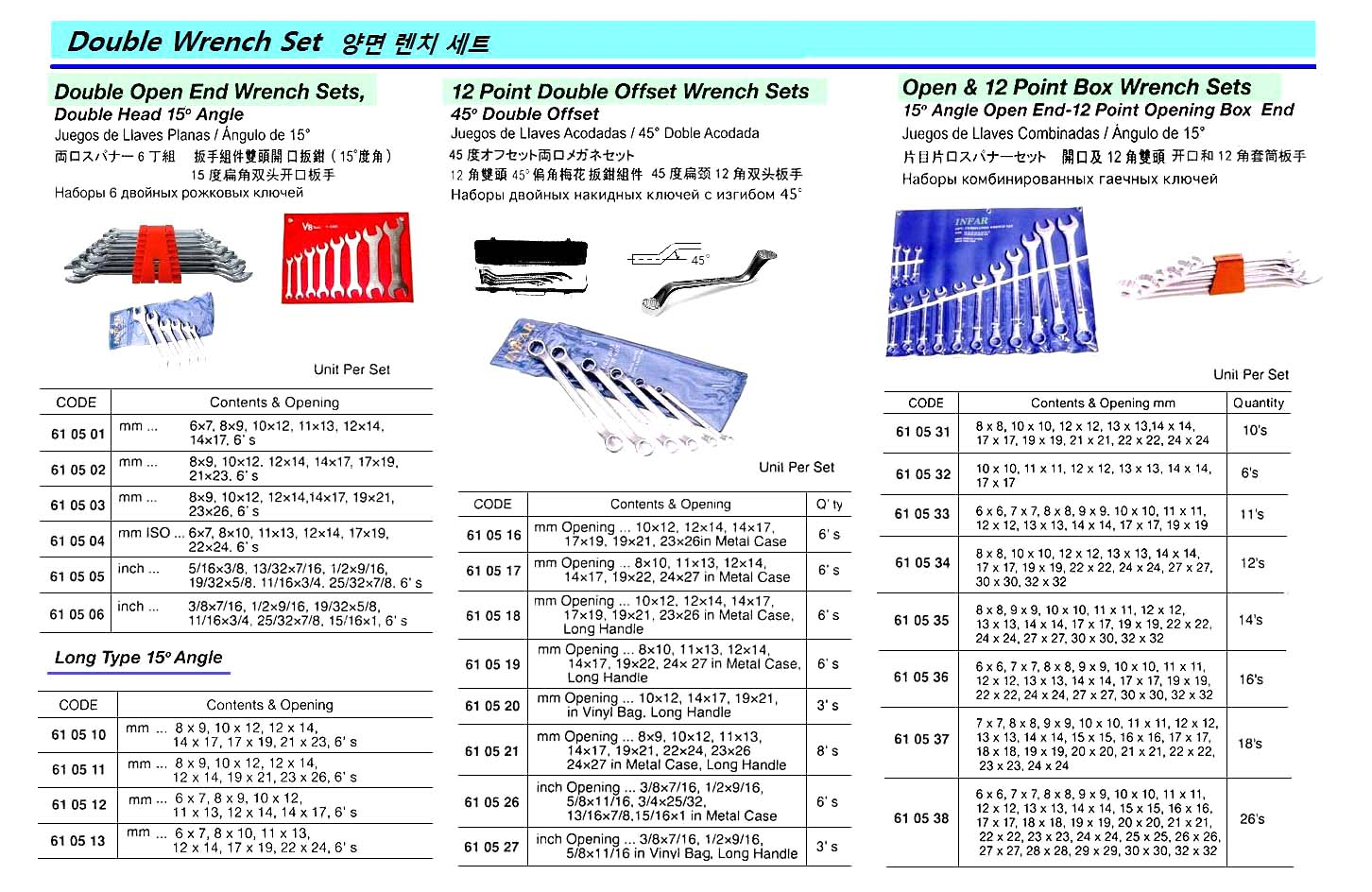 610535 OPEN&12POINTBOXWRENCHSET,8x8TO32x32MM,14'S