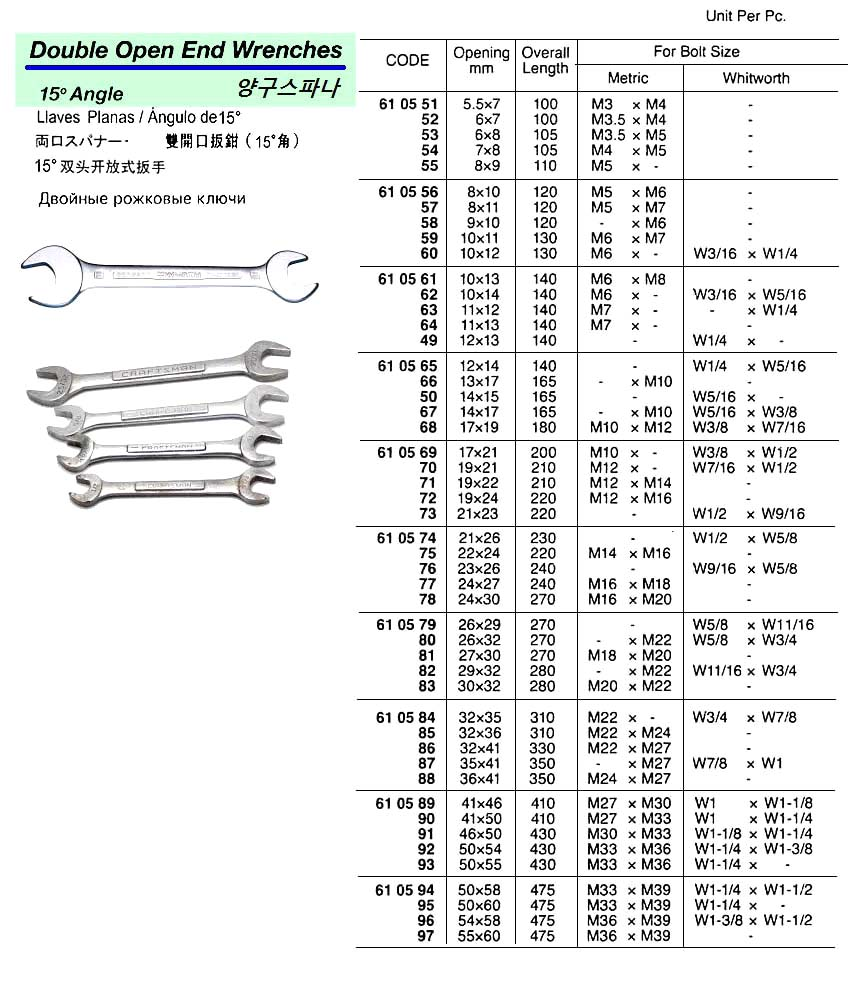 610562 DOUBLEOPENENDWRENCH10x14MM
