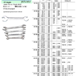 610587 DOUBLEOPENENDWRENCH35x41MM