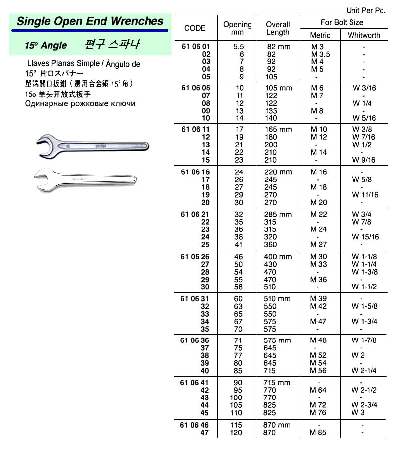 610606 SINGLEOPENENDWRENCH10MM