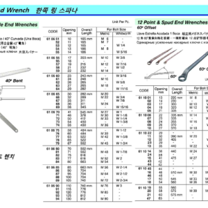 610656 12POINTSINGLEENDWRENCH,40BENT,17MM