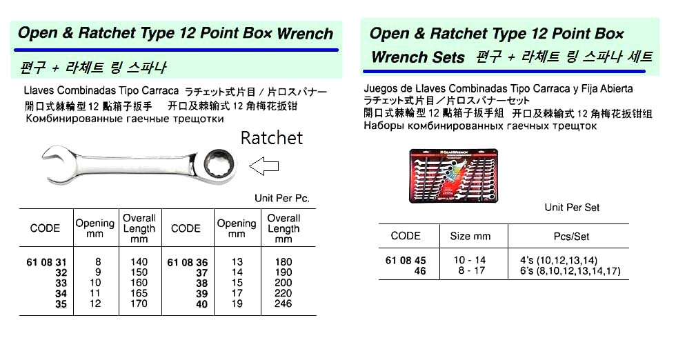 610839 OPEN&RATCHETTYPE12POINTBOXWRENCH,17MM