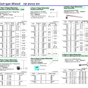 610887 4-POINTT-TYPEWRENCH,FIXEDHANDLE,8MM