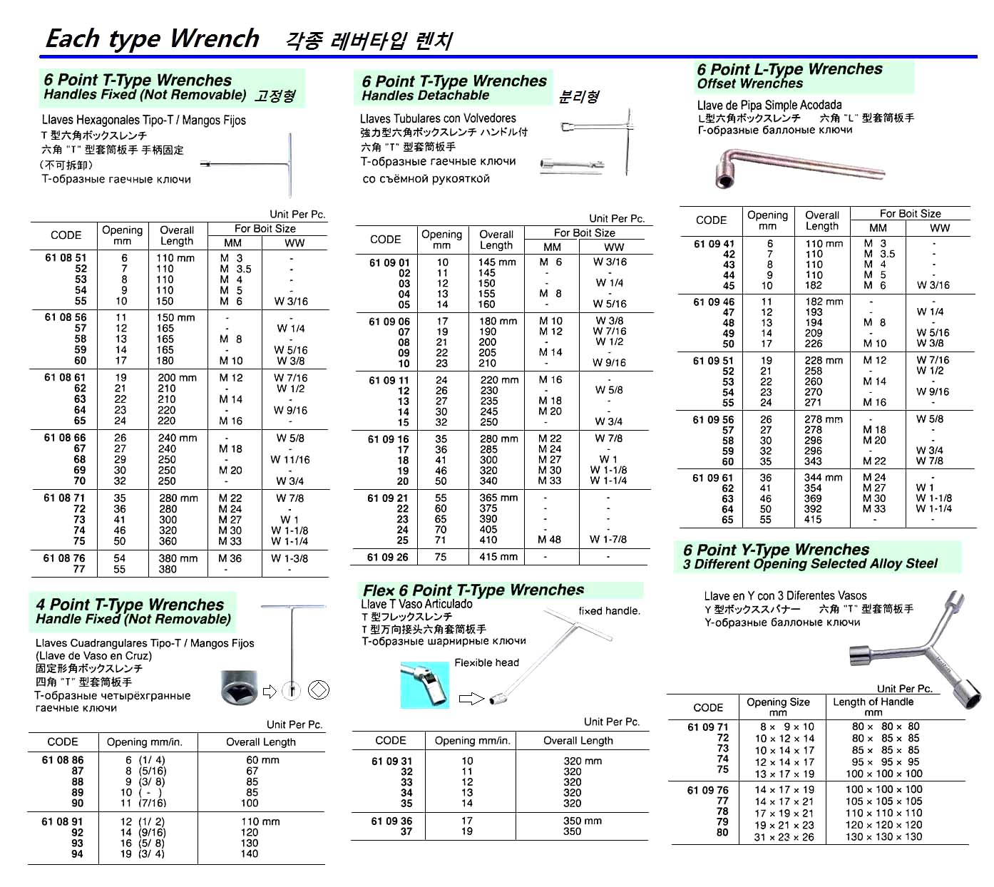 610977 6-POINTY-TYPEWRENCH14x17x21MM